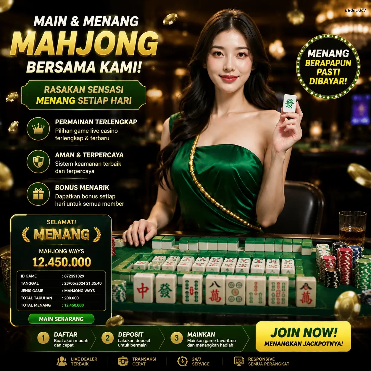 Bagaimana sedayu88 Mengubah Cara Kita Bermain Game Online